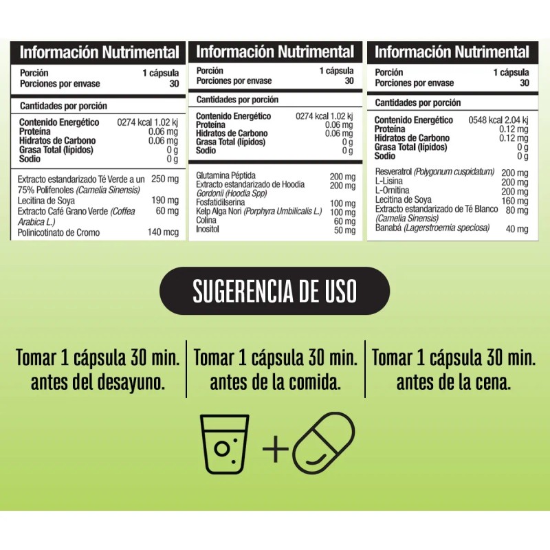 Bajar De Peso, Tratamiento Non Lipo - 30 Cápsulas