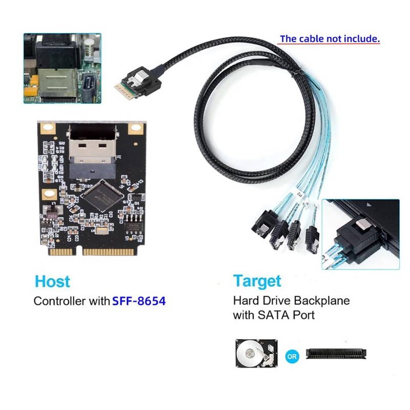 chenyang MINI PCI-E Riser Card Adapter, MINI PCI-E to Slimline