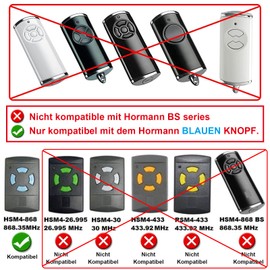 Garage Door Opener Hand Transmitter Compatible with Marantec Digital D302 D304 868MHz Hormann Blue button HSM2 HSM4 HS1 HS2 HS4 HSE2 HSZ1 HSZ2 HSP4 HSP4-C HSD2-A HSD2-C Remote Control 2 Pack