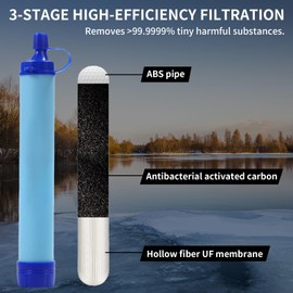 Towsnails Outdoor Water Filtration Straw Emergency Survival Equipment Gear Water Purifier for Hiking,Camping,Travel,and Emergency Preparedness