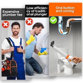 Matework Electric Toilet Plunger, High Pressure Plunge Blaster Heavy Duty, Cordless Air Drain Blaster with Digital Barometer, Rechargeable Air Plunger for Unclogging Toilet Sink Drain