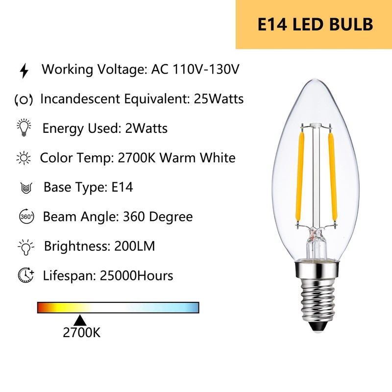 Sunaiony E14 LED Bulb 25 Watt Equivalent Warm White 2700K