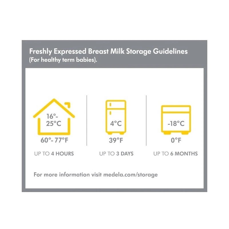 Medela Breast Milk Bottle Set + 6 Bottle Collection/Sto