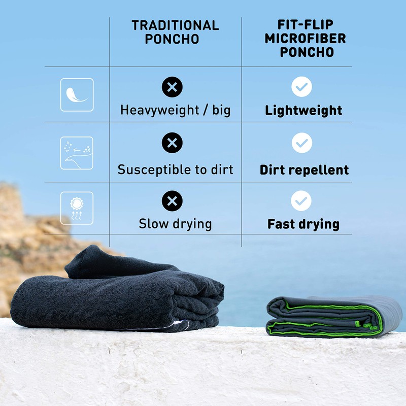 Fit-Flip Bath Poncho for Men and Women, Compact and Very