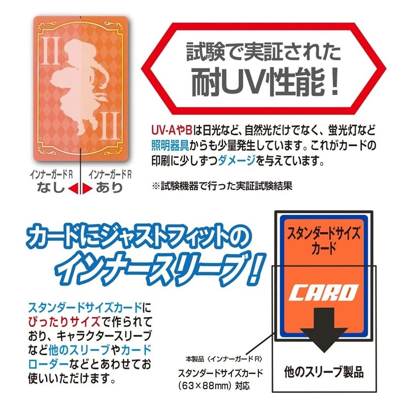 Yanoman Card Protector Inner Guard R (Compatible Card Size: 2.5