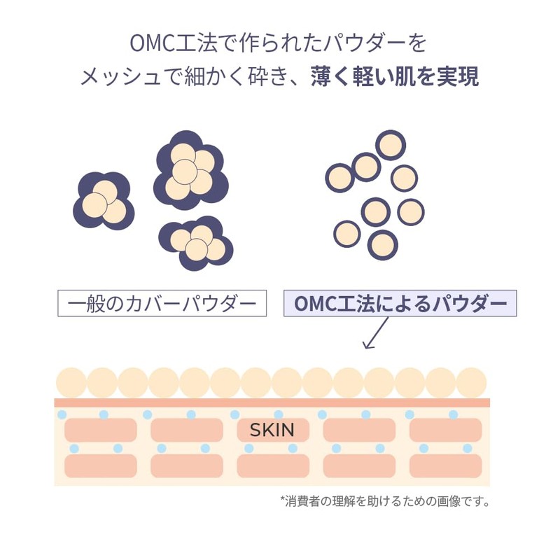 LUNA Hyper Mesh Pade, 01 Vanilla