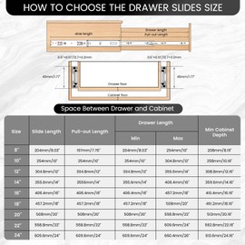Umacasa Drawer Slides 10 12 14 16 18 20 22 Inch, Full Extension Drawer Glides 100lb Load Capacity, Side Mount Ball Bearing Undermount Drawer Slides Rails Cabinet Drawer Slides (10'', 4 Pair)