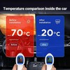 Windshield Sun Shade Suitable for Hyundai I30 2017-2022 Accessories, Foldable