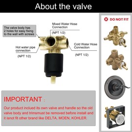 BEIYI Matte Black Shower Handle Valve, Single-Handle Bathroom Control Valve Kit Single Function Shower Mixer Valves