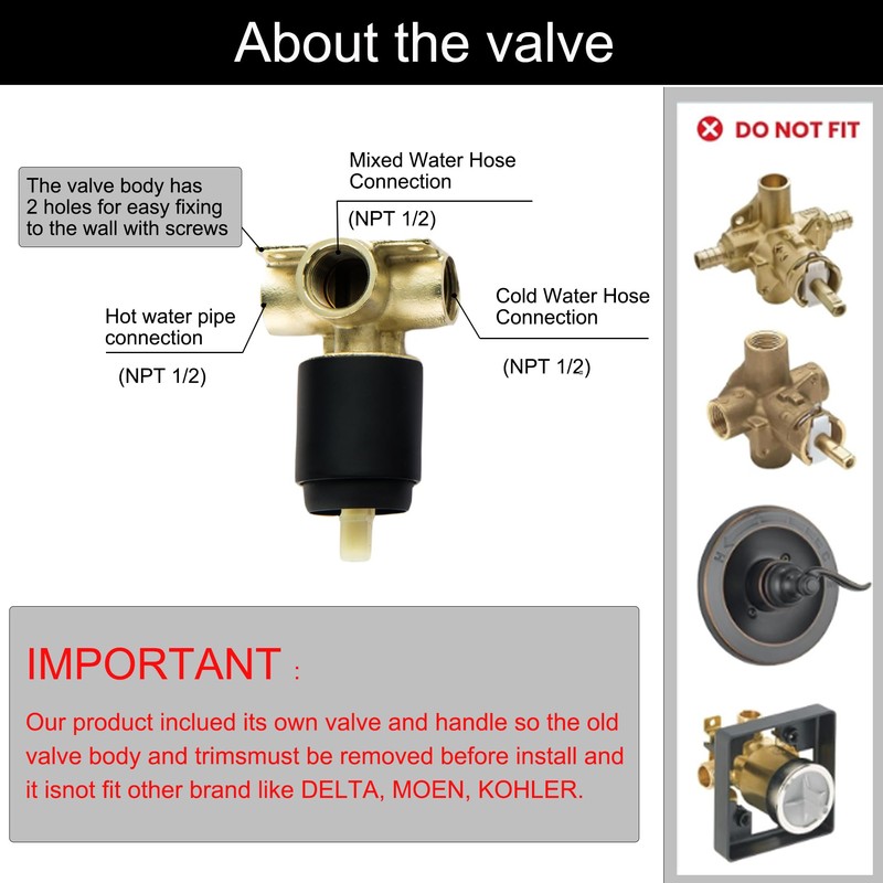 BEIYI Matte Black Shower Handle Valve, Single-Handle Bathroom Control Valve