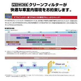 Pitwork AY684-NS026 Air Conditioner Filter for Nissan Tiana L33 Pollen Compatible Type PITWORK