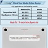 MecBevia Compatible with MacBook Air 15 inch Case, M4 A3241/M3