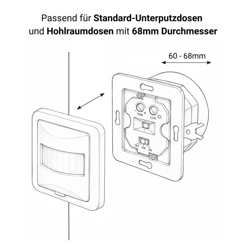 SEBSON® Motion Sensor Indoor Flush-Mounted LED Suitable for Wall Mounting