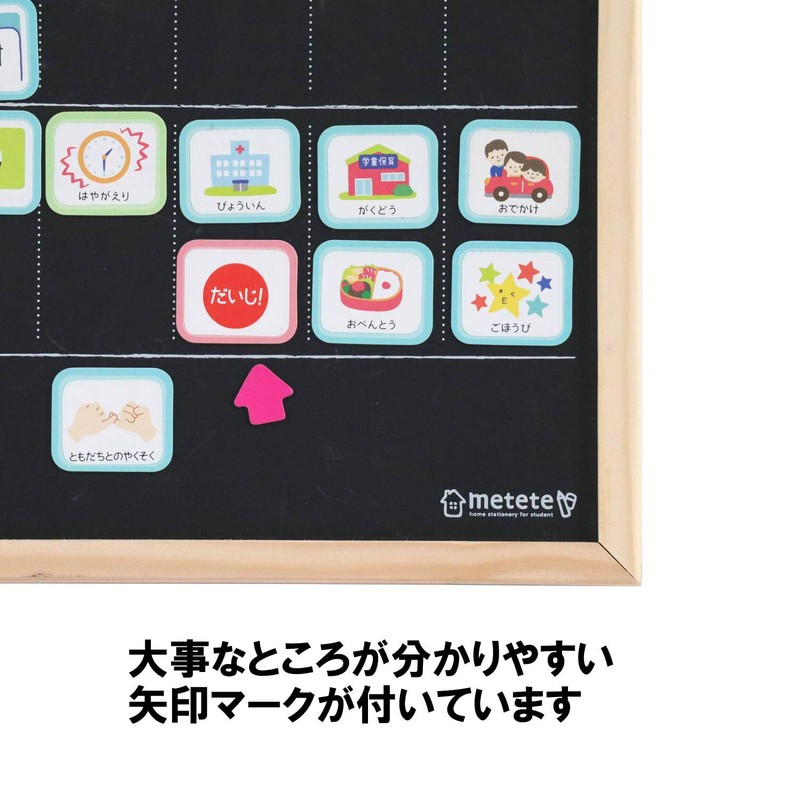 Kutsuwa ME208 Metete At Home Board