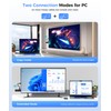 Wireless HDMI Transmitter and Receiver,2025 New Upgraded LED Display,4K Decode