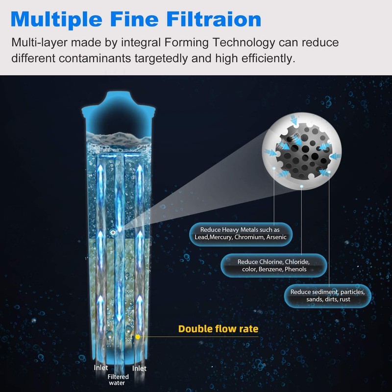 EVERSPRING 4 x TÜV SÜD certified water filter replacement for