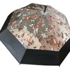 Diggly Vinyl Umbrella, Cat Pattern, Transparent Umbrella, Jumping Umbrella, Stylish,