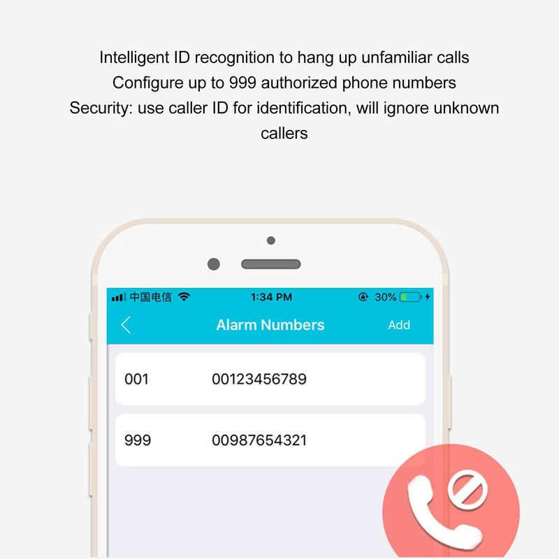 GSM Gate Opener Remote Switch RTU5024 4G Support Standard SIM