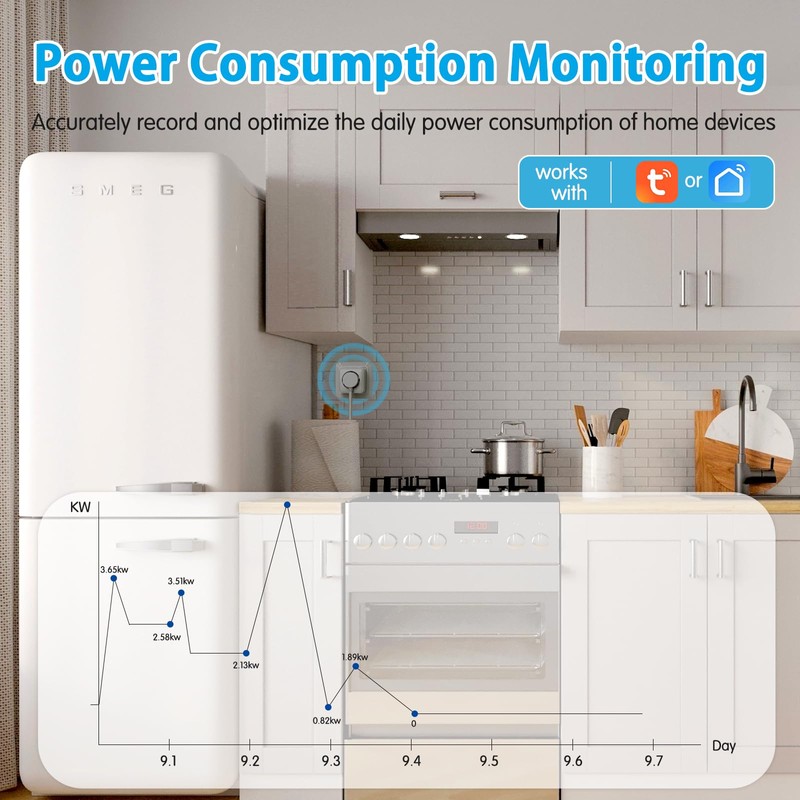 Intelligent WiFi Socket, 16 A 3680 W, Smart Plug Compatible