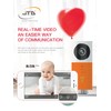 JTD Smart Wireless IP WiFi DVR Security Surveillance Camera with