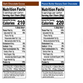 KIND Breakfast Protein Bars, Variety Pack, 18 pk.