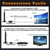2025 New 130 Km Powerful Indoor TV Antenna Amplifier for
