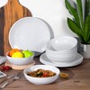 ZAINCA Melamine Dinner Plates, Round Plates,Shatter Resistant, 11 inch, set
