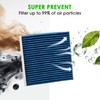Cabin & Engine Air Filter Combo for Civic L4 1.5L