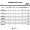 EZReplace Lenses Replacement Compatible with Maui Jim Sandy Beach MJ408