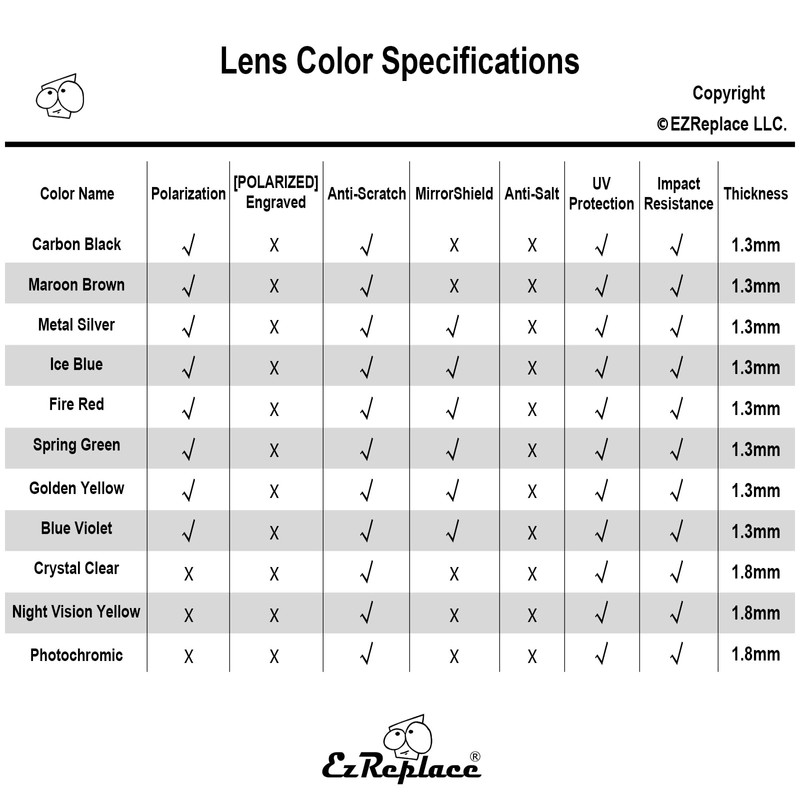 EZReplace Lenses Replacement Compatible with Maui Jim Sandy Beach MJ408