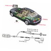 Operitacx Wireless Rear View Car Reversing Camera Backup System Design