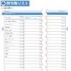 コクヨ(KOKUYO) ノート いろいろ書ける旅ノート LES-T103