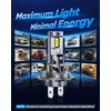 AtomBulb H7 Bulbs, 40000LM 6500K Cool White, 1:1 Mini Size,