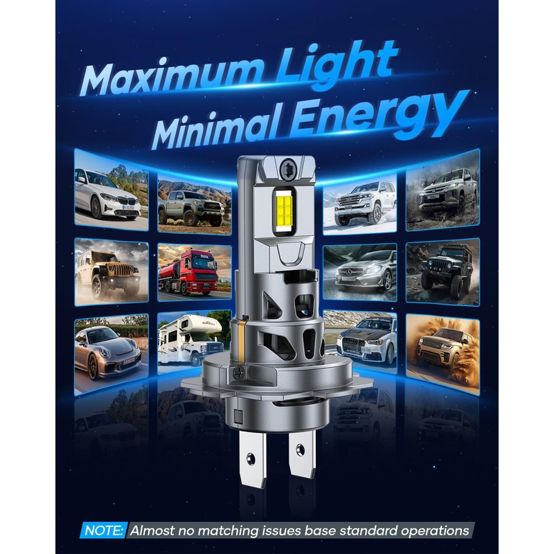 AtomBulb H7 Bulbs, 40000LM 6500K Cool White, 1:1 Mini Size,