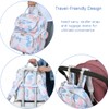Diaper Backpack, Multi-Compartment Baby Bag (Sky Blue)