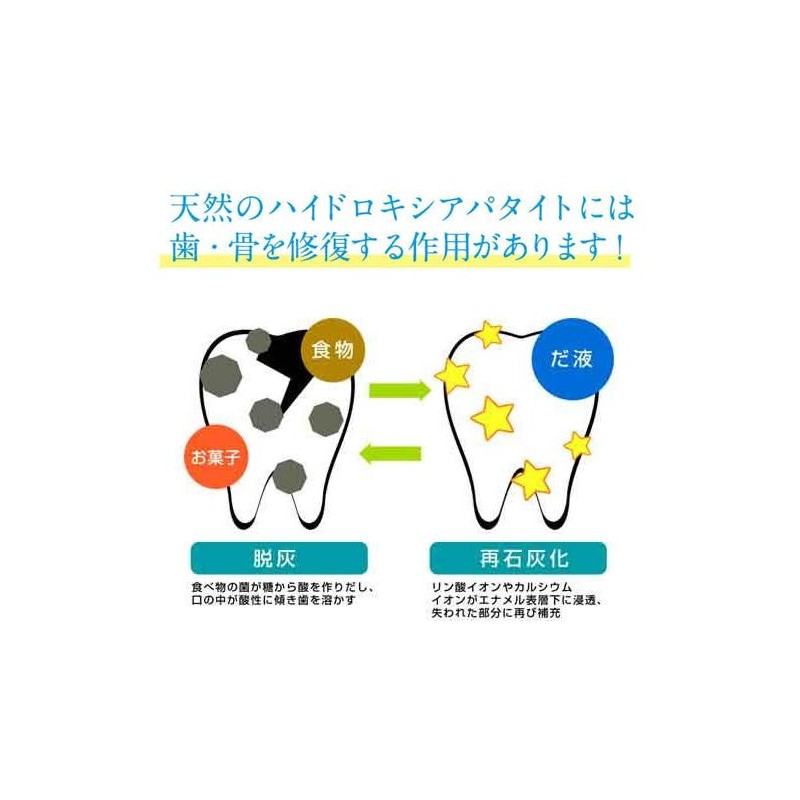 Kirarun Toothpaste Type