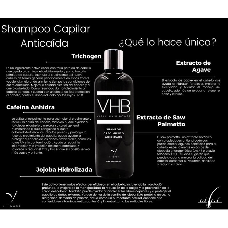 Kit anticaida capilar