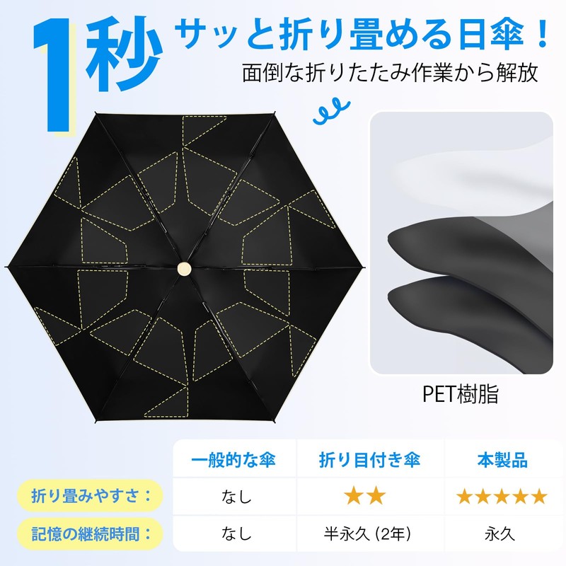 SEMTIM 【1 Second Folding】Shape Memory Folding Umbrella, Lightweight 【JIS Certified