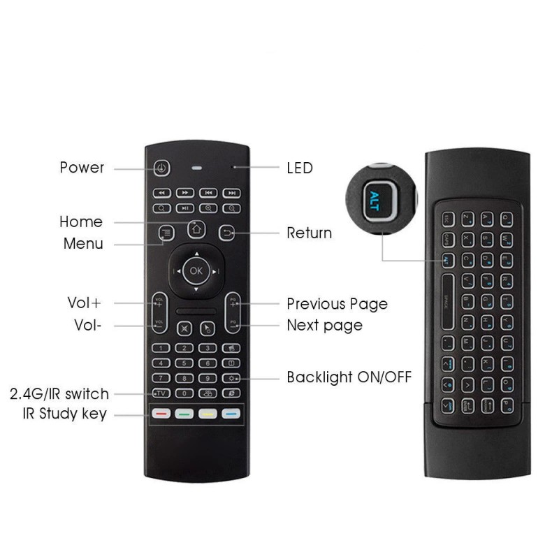 For KODI TV BOX PC Remote Control MX3 Backlight Air