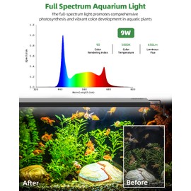 PRONORO Aquarium Light, LED Full Spectrum Freshwater Aquarium Lights, Daylight/Moonlight Mode and stepless dimmable, Fish Tank Light with 6h/9h/12h Timer and Auto ON/Off (M 12-17 in)
