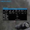 IMALENT MS03 EDC Flashlight 13000 Lumens, CREE XHP70.2 LEDs High