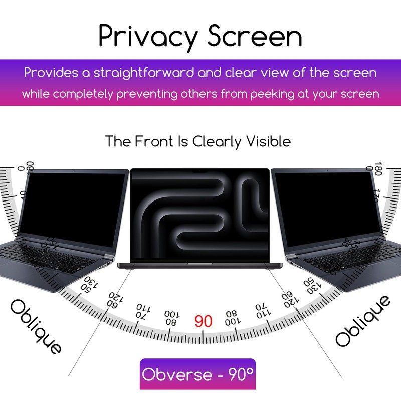 KEANBOLL Privacy Tempered Glass Screen Protector Designed for MacBook Pro