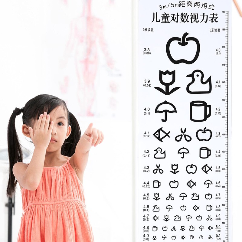 Mipcase TV Board Vision Test for Children: Vision Test Board