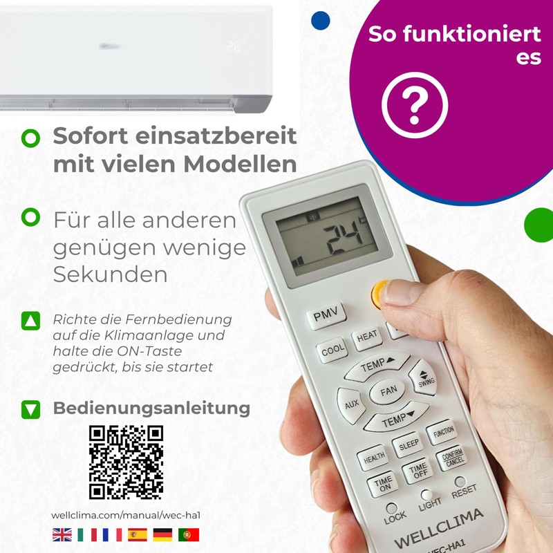 Wellclima WEC-HA1 Remote Control for Haier Air Conditioners for HEC,