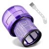 Vacuum Filter Replacement Parts Compatible with Dyson Cyclone V11 Animal,