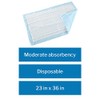McKesson Underpads, Moderate Absorbency, Polymer, 23 in x 36 in,