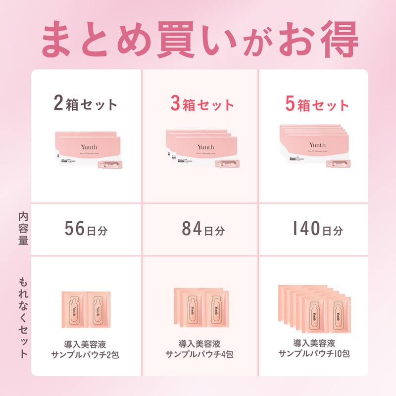 Yunth Raw VC Introduction Beauty Serum, Set of 2, 56