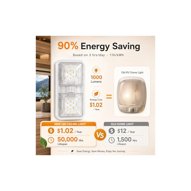 RV LED Interior Lights DC 12V, 1000LM 8W Double Dome