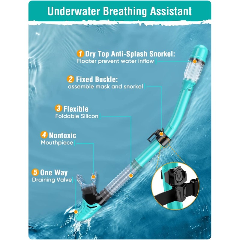 EMSINA Dry Snorkel Set,Panoramic Wide View,Anti-Fog Scuba Diving Mask,Professional Snorkeling
