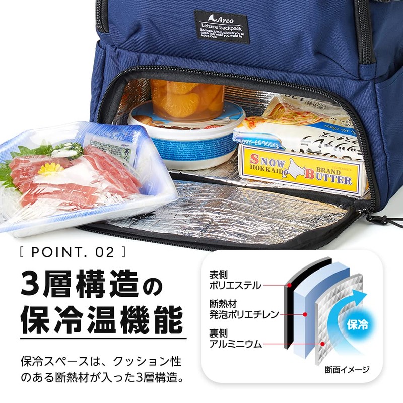 アイメディア リュック 二層式 保冷バッグ 保冷リュック レディース メンズ クーラーバッグ 買い物バッグ 撥水加工